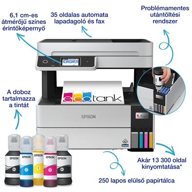 Epson EcoTank L6490 színes nyomtató MFP, Duplex, WiFi/USB/LAN, 13 000/5200 oldal tinta a dobozban