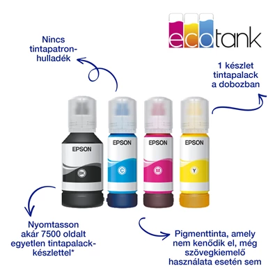 Epson EcoTank L6550 színes nyomtató MFP, Duplex, WiFi/USB/LAN, 14 000/5200 oldal tinta a dobozban