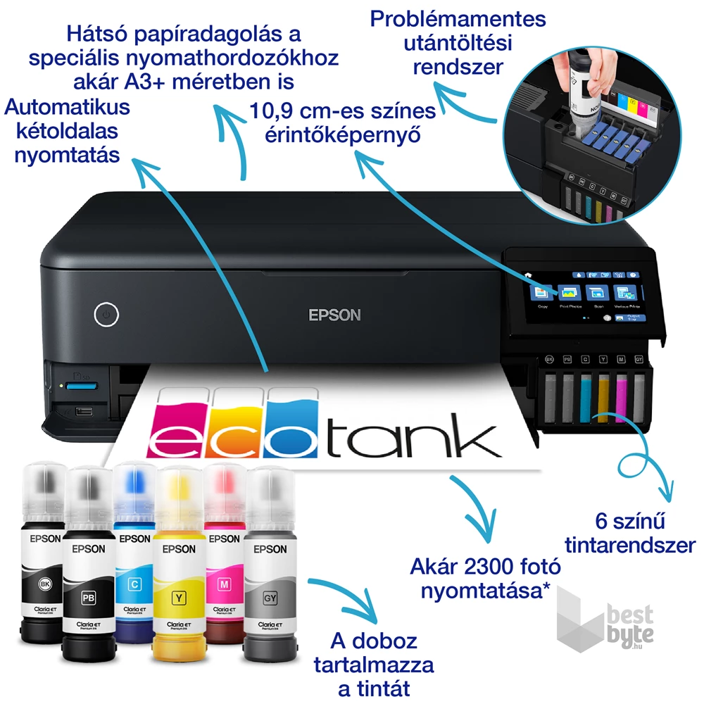 Epson EcoTank L8180 fotónyomtató MFP, WiFi/USB/LAN, 1800 fotóra elegendő tinta a dobozban