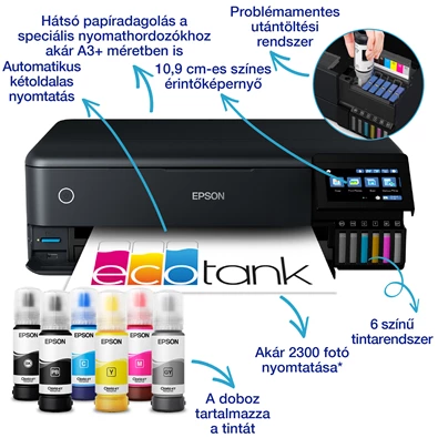 Epson EcoTank L8180 fotónyomtató MFP, WiFi/USB/LAN, 1800 fotóra elegendő tinta a dobozban