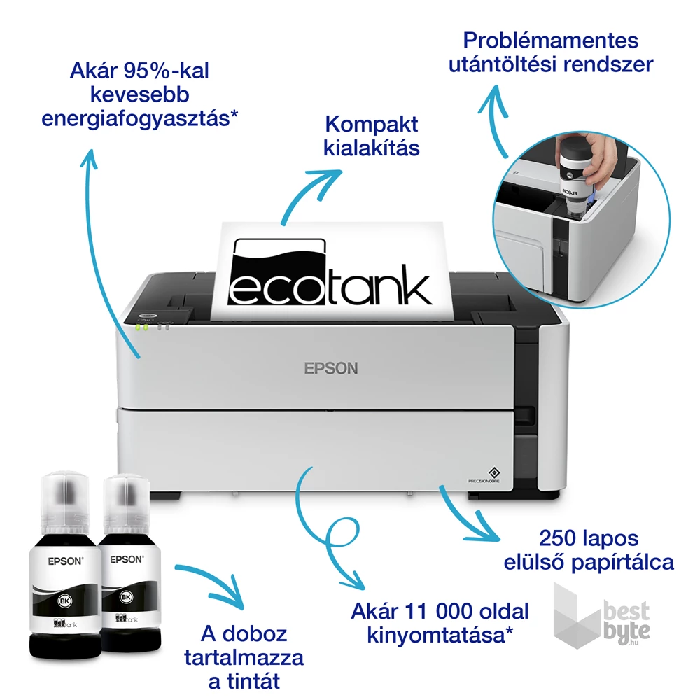 Epson EcoTank M1170 A4 duplex LAN/WIFI mono tintasugaras nyomtató
