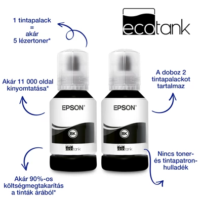 Epson EcoTank M1170 A4 duplex LAN/WIFI mono tintasugaras nyomtató