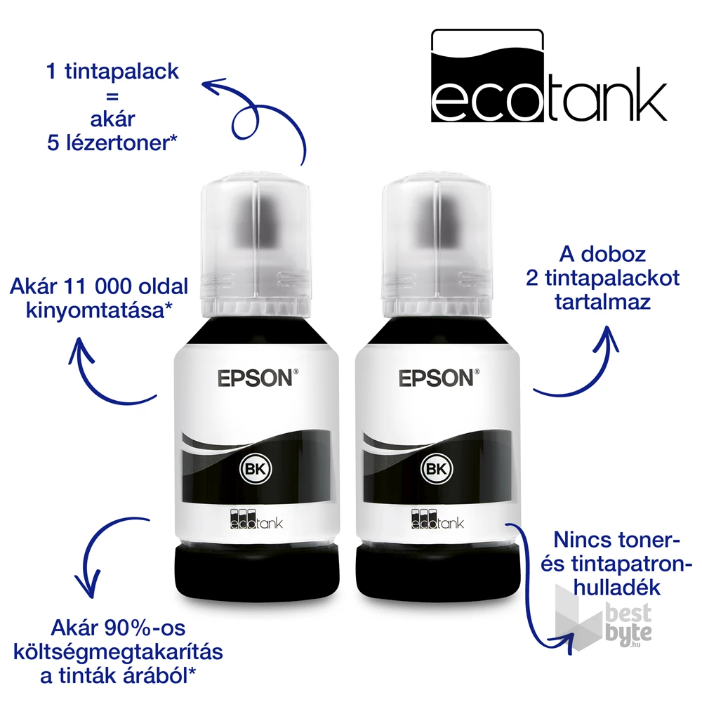 Epson EcoTank M2170 mono tintasugaras multifunkciós nyomtató