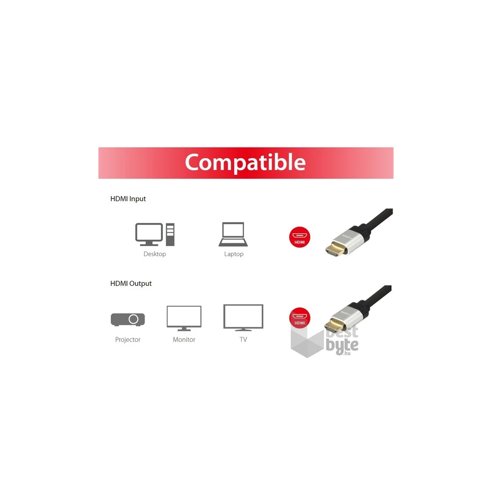 Equip 119386 (HDMI2.1 kábel, apa/apa, 8K/60Hz, 15m) kábel