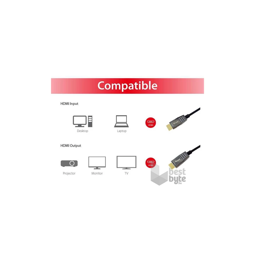Equip 119452 (Aktív HDMI2.1 kábel, apa/apa, 8K/60Hz, 20m) kábel
