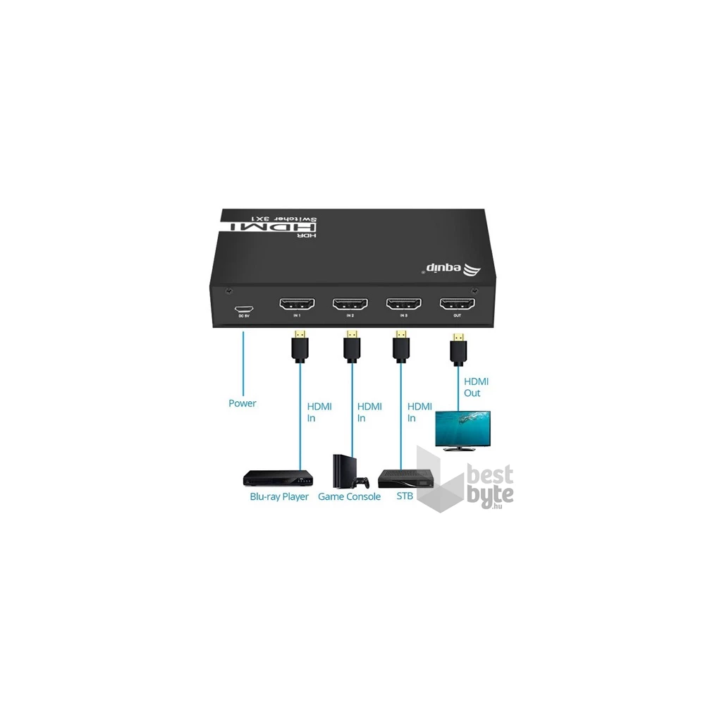 Equip HDMI Switch - 332725 (3x Bemenet, 1x Kimenet, USB tápellátás, aluminium, fekete)