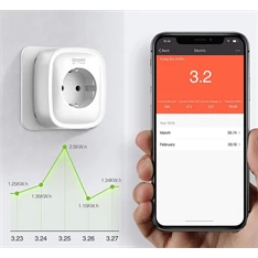 GOSUND SP112 Smart Wi-Fi-s okos konnektor és 2xUSB