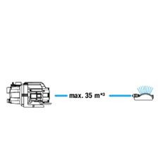 Gardena 3000/4 Basic kerti szivattyú
