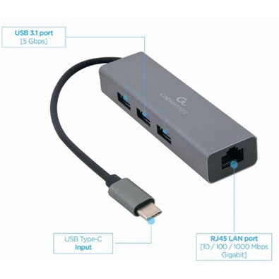 Gembird A-CMU3-LAN-01 1Gb/s USB-C hálózati adapter