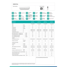 Gorenje Pandora 2,6KW split klíma csepptálca fűtéssel, beépített WIFI PANDORA26 KG