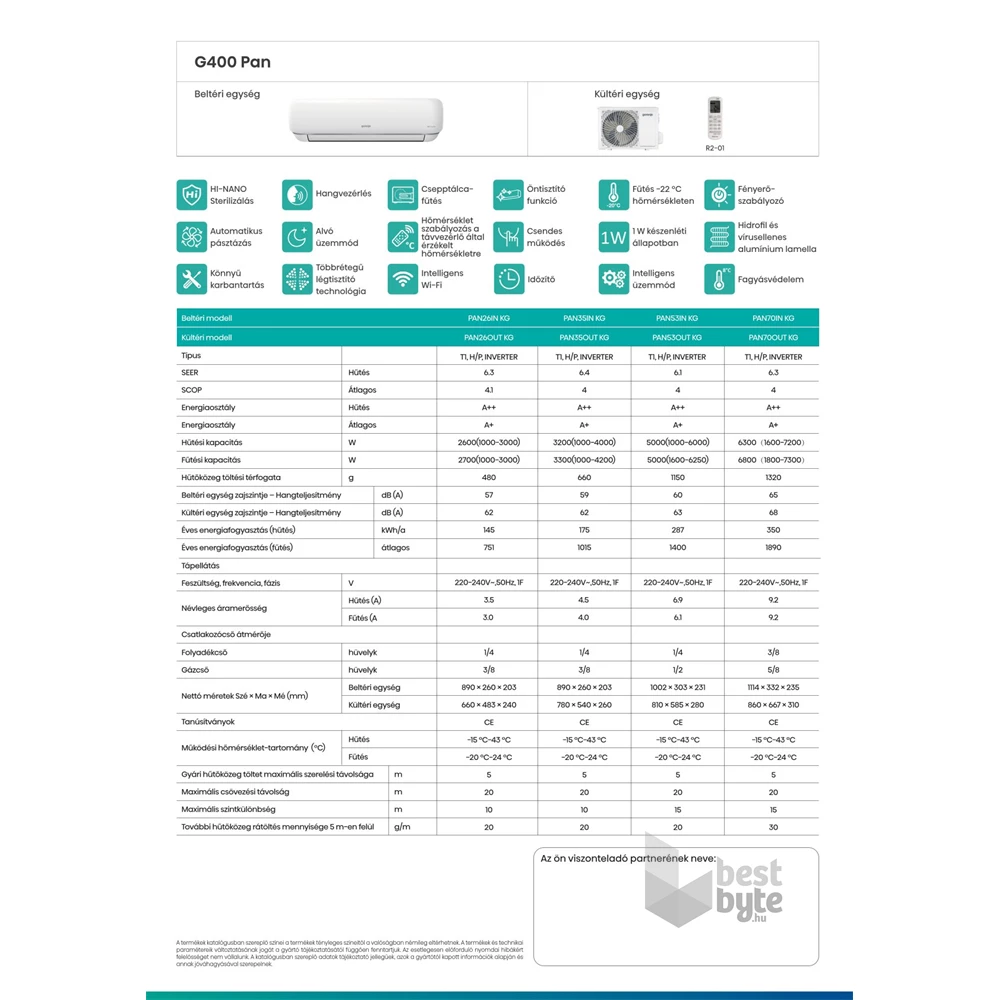 Gorenje Pandora 2,6KW split klíma csepptálca fűtéssel, beépített WIFI PANDORA26 KG
