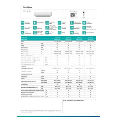 Gorenje Pandora 2,6KW split klíma csepptálca fűtéssel, beépített WIFI PANDORA26 KG