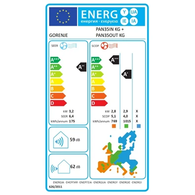 Gorenje Pandora 3,5KW split klíma csepptálca fűtéssel, beépített WIFI PANDORA35 KG