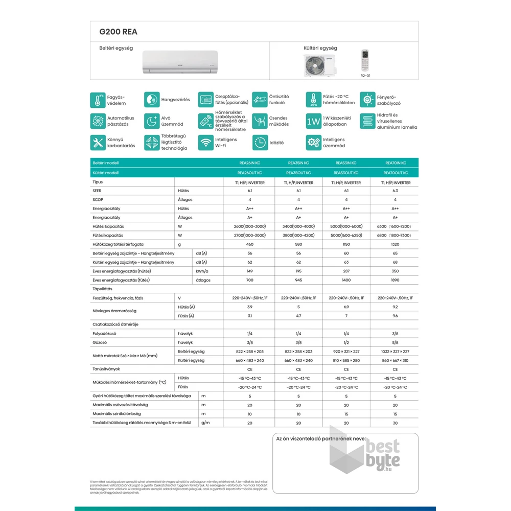 Gorenje Rea 2,6KW split klíma csepptálca fűtéssel, beépített WIFI REA26 KC