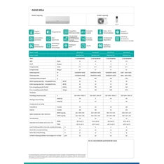 Gorenje Rea 5,3KW split klíma csepptálca fűtéssel, beépített WIFI REA53 KC