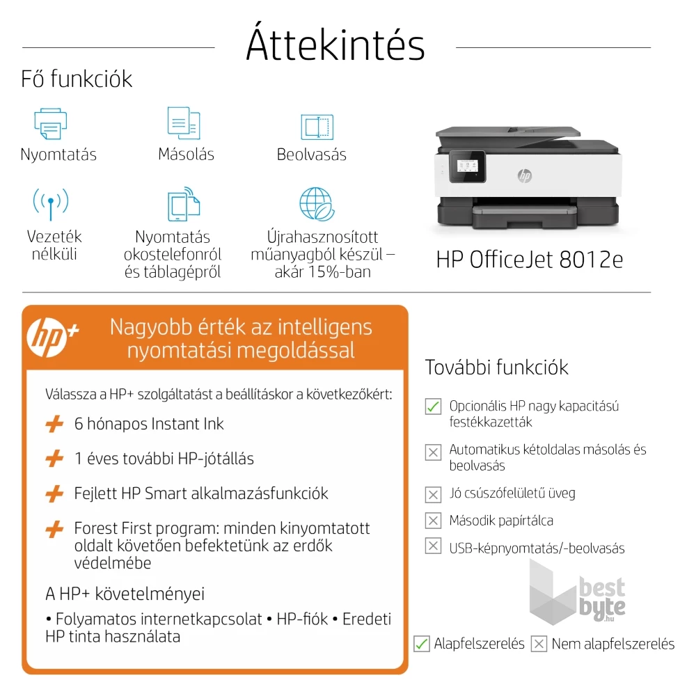 HP OfficeJet 8012E All-in-One multifunkciós tintasugaras Instant Ink ready nyomtató (Újracsomagolt)