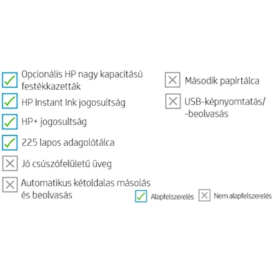 HP OfficeJet 8012E All-in-One multifunkciós tintasugaras Instant Ink ready nyomtató (Újracsomagolt)