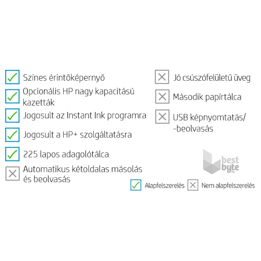 HP OfficeJet Pro 8022E All-in-One multifunkciós tintasugaras Instant Ink ready nyomtató (Újracsomagolt)