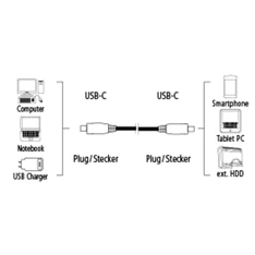 Hama 135714 USB 3.1 Type-C - Type C 1m kábel