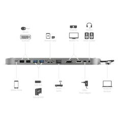 Hama 135761 szürke 12in1 USB-C 3.1 HUB (USB 3.1, HDMI, DP, JACK, LAN, USB-C, PD, SD)