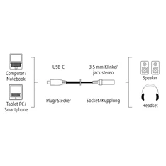 Hama USB Type-C - 3,5mm jack audio adapter