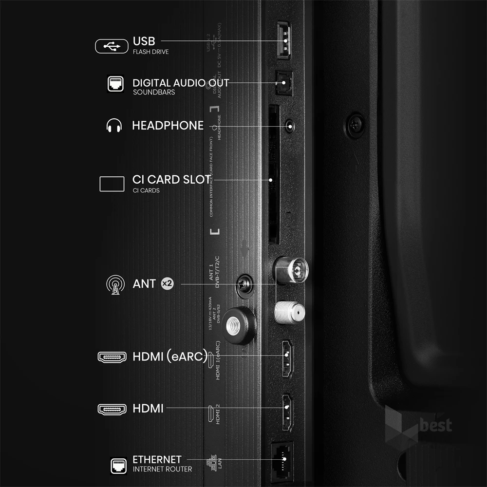 Hisense 32" 32A4Q HD Ready Smart LED TV