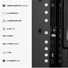Hisense 32" 32A4S HD Smart LED TV