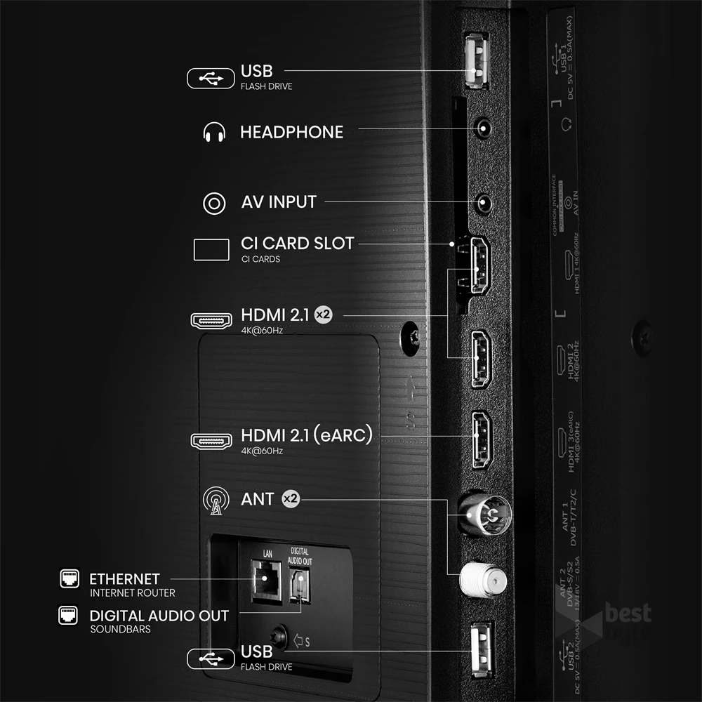 Hisense 65" 65A6Q 4K UHD Smart LED TV