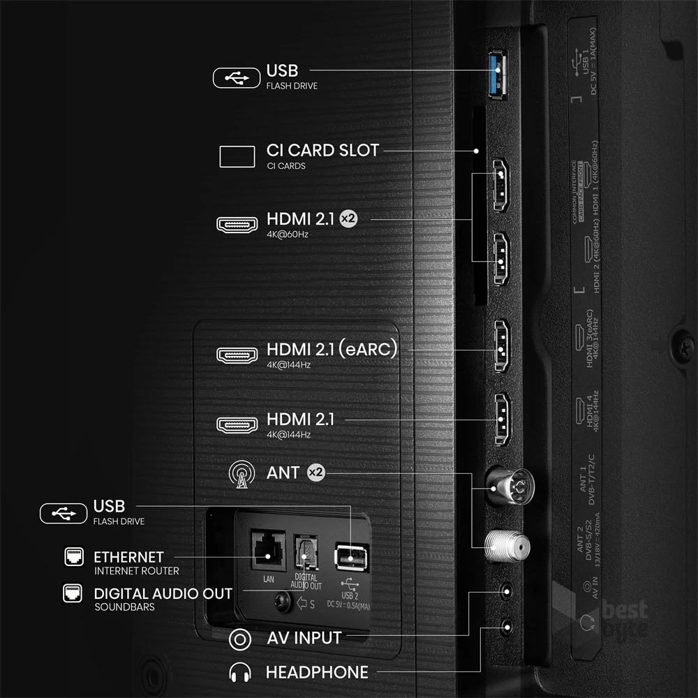 Hisense 65" 65E7QPRO 4K UHD Smart Gamer QLED TV
