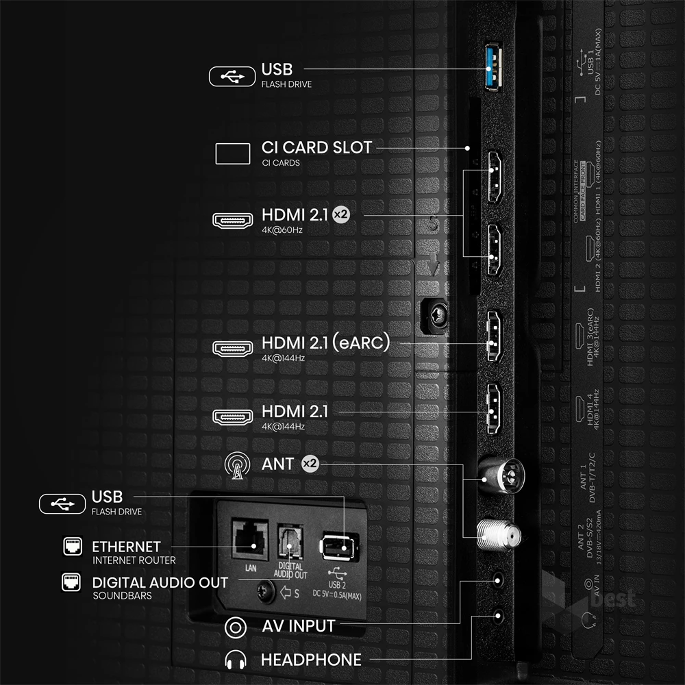 Hisense 65" 65U7Q 4K UHD Smart MiniLED ULED TV