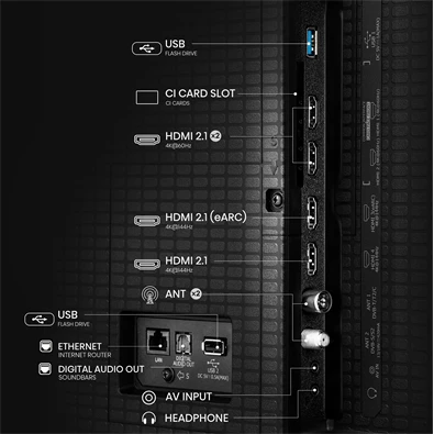 Hisense 75" 75U7Q 4K UHD Smart MiniLED ULED TV