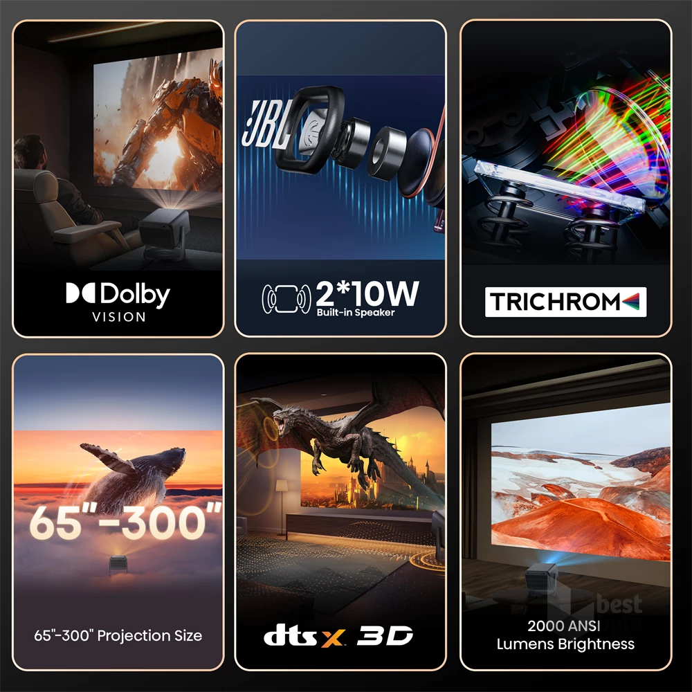 Hisense C2 65"-300" 4K Smart Mini lézer projektor