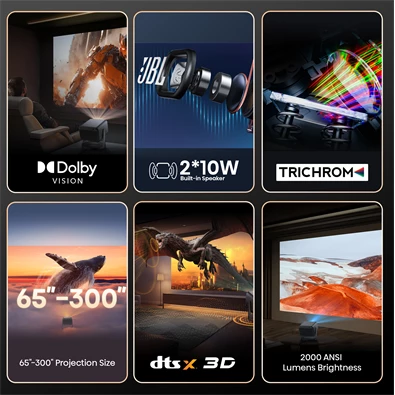 Hisense C2 65"-300" 4K Smart Mini lézer projektor