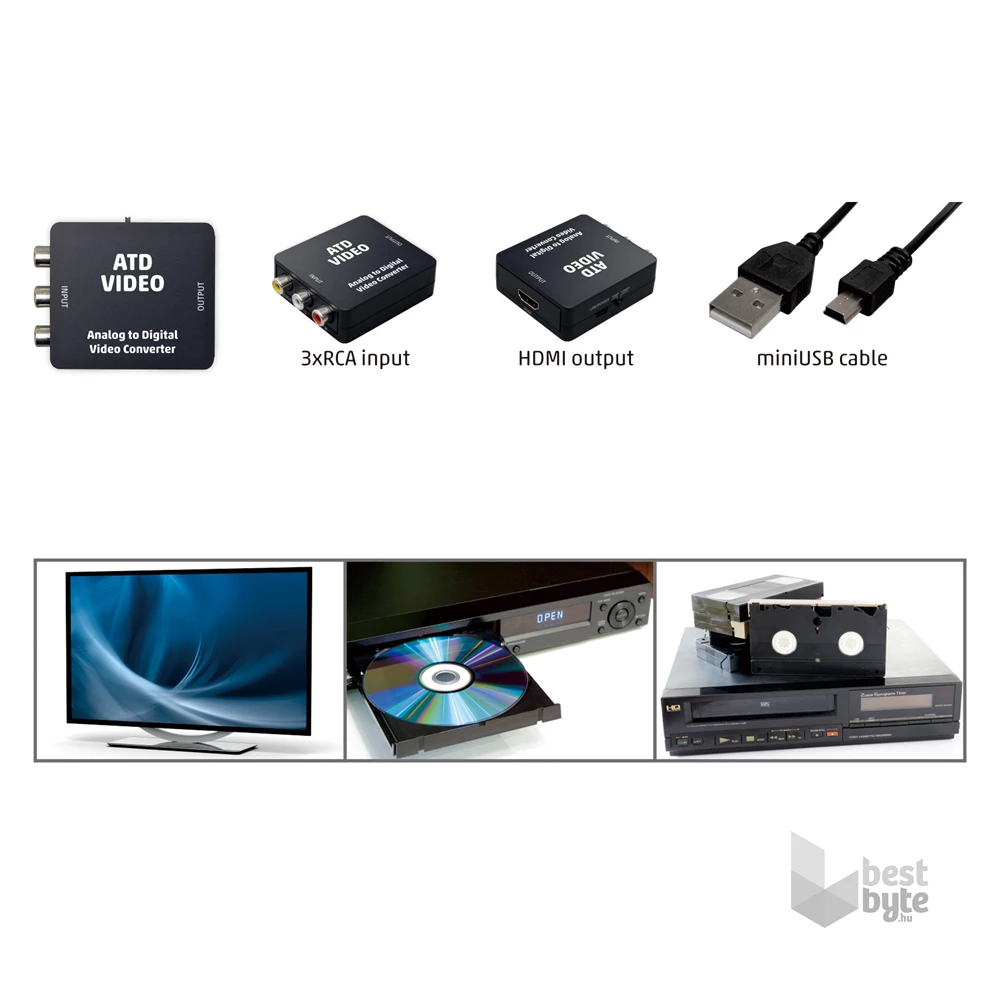 Home ATD VIDEO RCA - HDMI analóg-digitális video átalakító