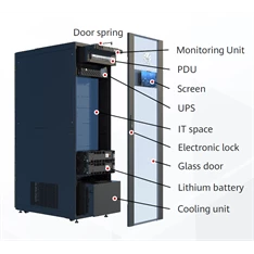 Huawei Fusion Module500-U61A21SLN 42U Smart mini data center