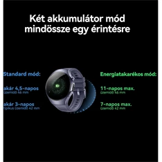 Huawei Watch 5 (42mm) zöld okosóra