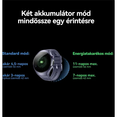 Huawei Watch 5 (42mm) zöld okosóra