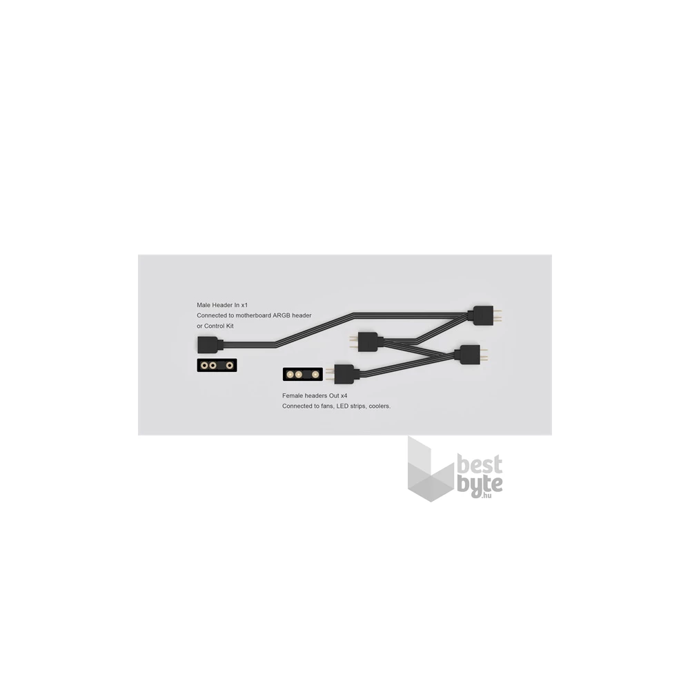 ID-Cooling RGB elosztó - FS-04 ARGB (1 db bemenet ,4 dbkimenet 3pin PWM)