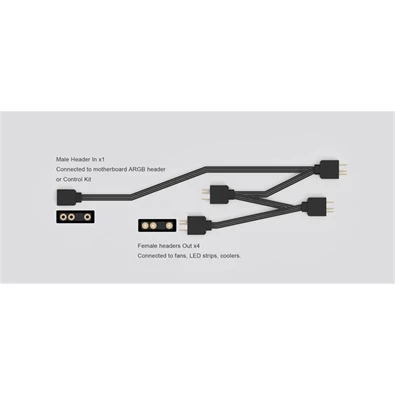 ID-Cooling RGB elosztó - FS-04 ARGB (1 db bemenet ,4 dbkimenet 3pin PWM)