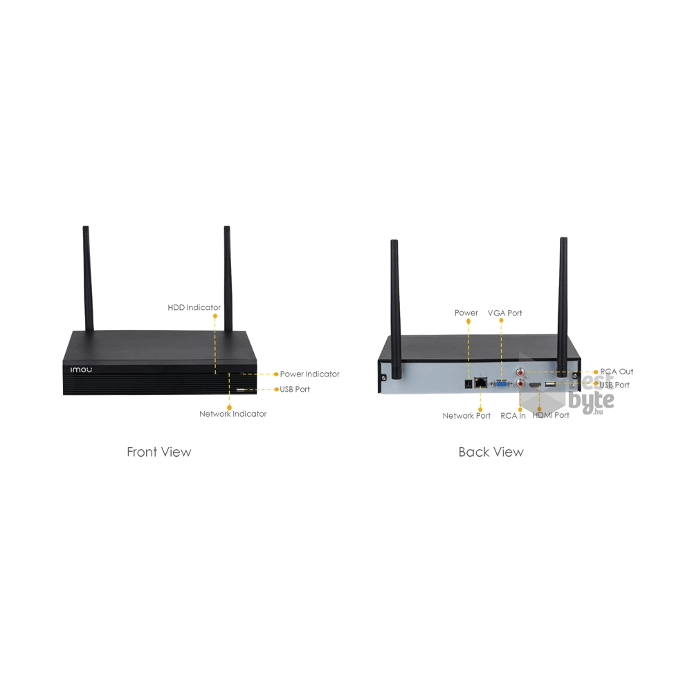 IMOU NVR1104HS-W-S2 4 csatorna/H265/Wifi 16Mbps/Wifi hálózati rögzítő