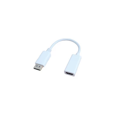 IRIS DisplayPort - HDMI átalakító