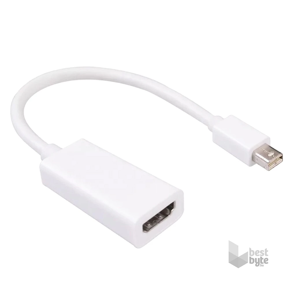 IRIS mini DisplayPort - HDMI átalakító