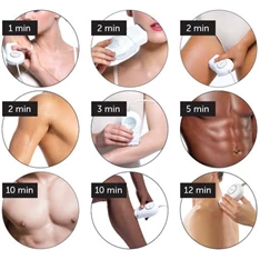 Iluminage Mé My Elos Touch 300k tartós IPL szőrtelenítő