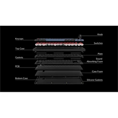 Keychron Q1-M1-UK Q1 V2 angol (Gateron G Pro Red Switch) fekete mechanikus billentyűzet