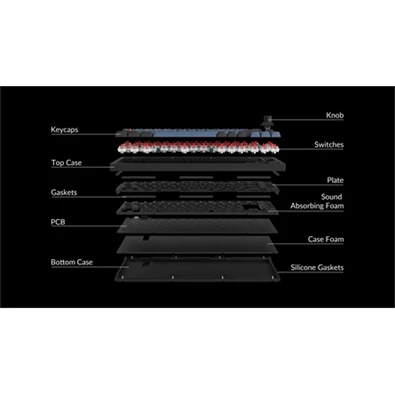 Keychron Q1-M1-UK Q1 V2 angol (Gateron G Pro Red Switch) fekete mechanikus billentyűzet