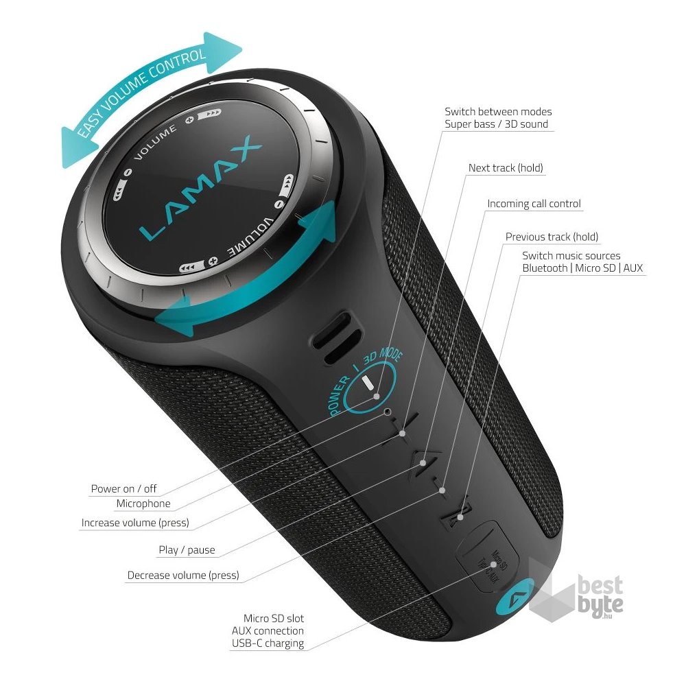 LAMAX Sounder2 bluetooth hangszóró