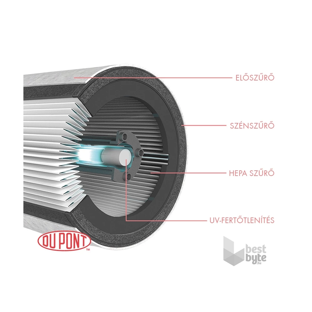 Leitz TruSens Z-3000 SensorPod UV-C lámpás HEPA légtisztító