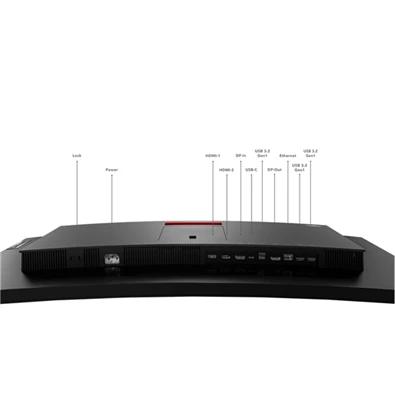 Lenovo 34" ThinkVision P34W-20-MC50 UWQHD HDMI/DP/USB-C IPS WLED monitor