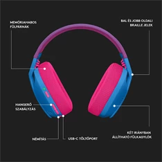 Logitech G435 Lightspeed Dolby Atmos 7.1 Surround Wireless kék vezeték nélküli gamer headset