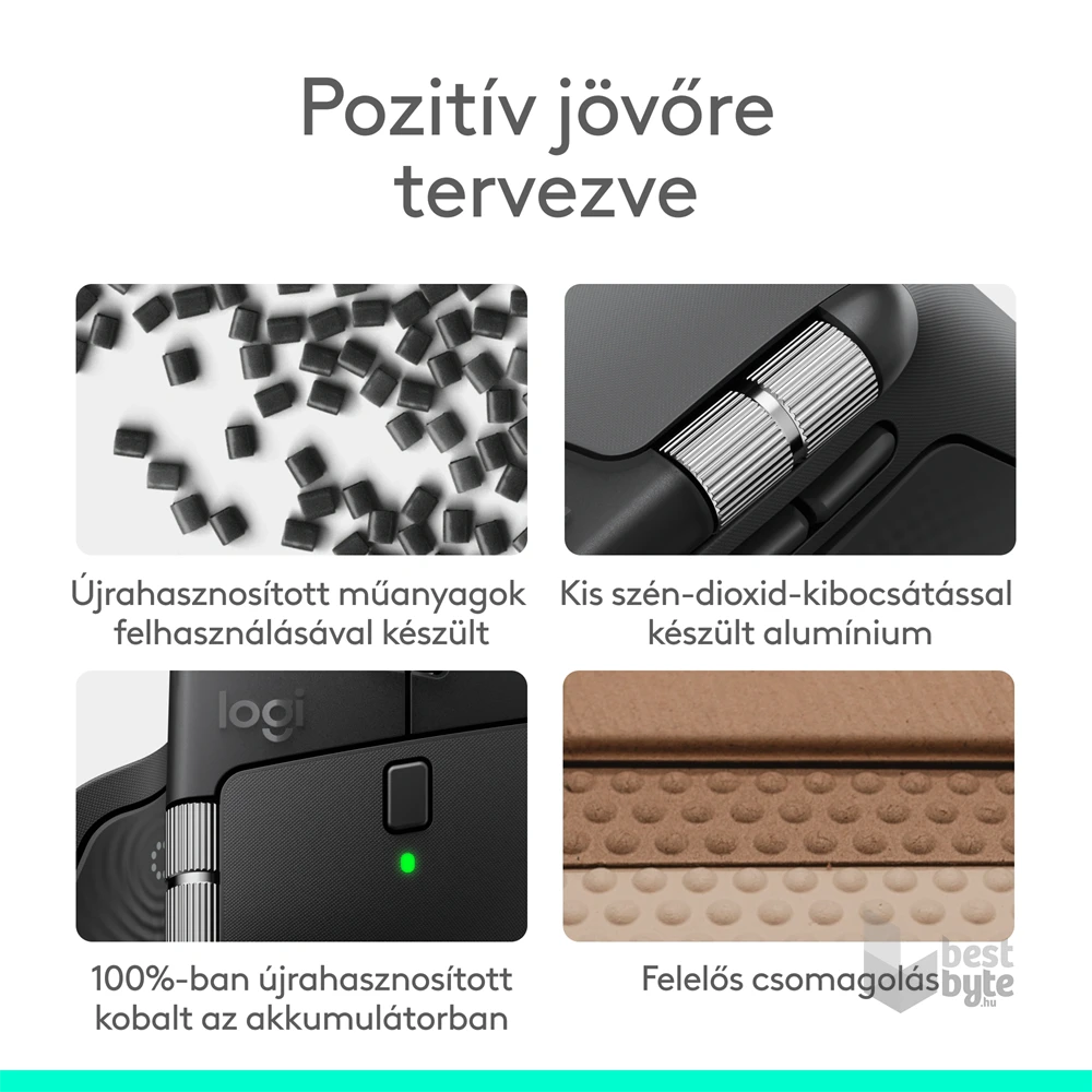 Logitech MX Master 4 for MAC vezeték nélküli fekete egér
